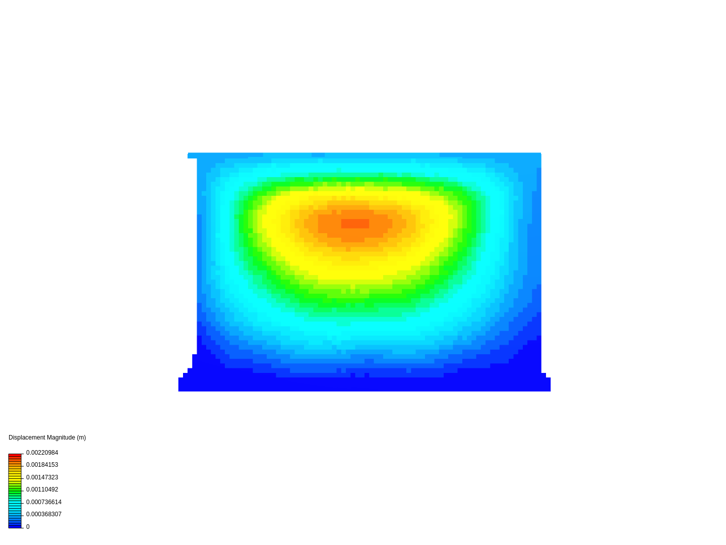 fsae_accumulator_fea image