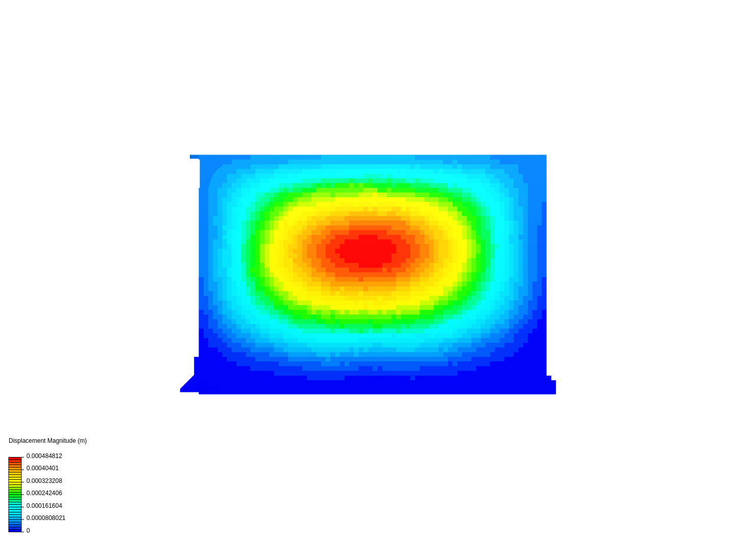 Optimized Accumulator container FEA image