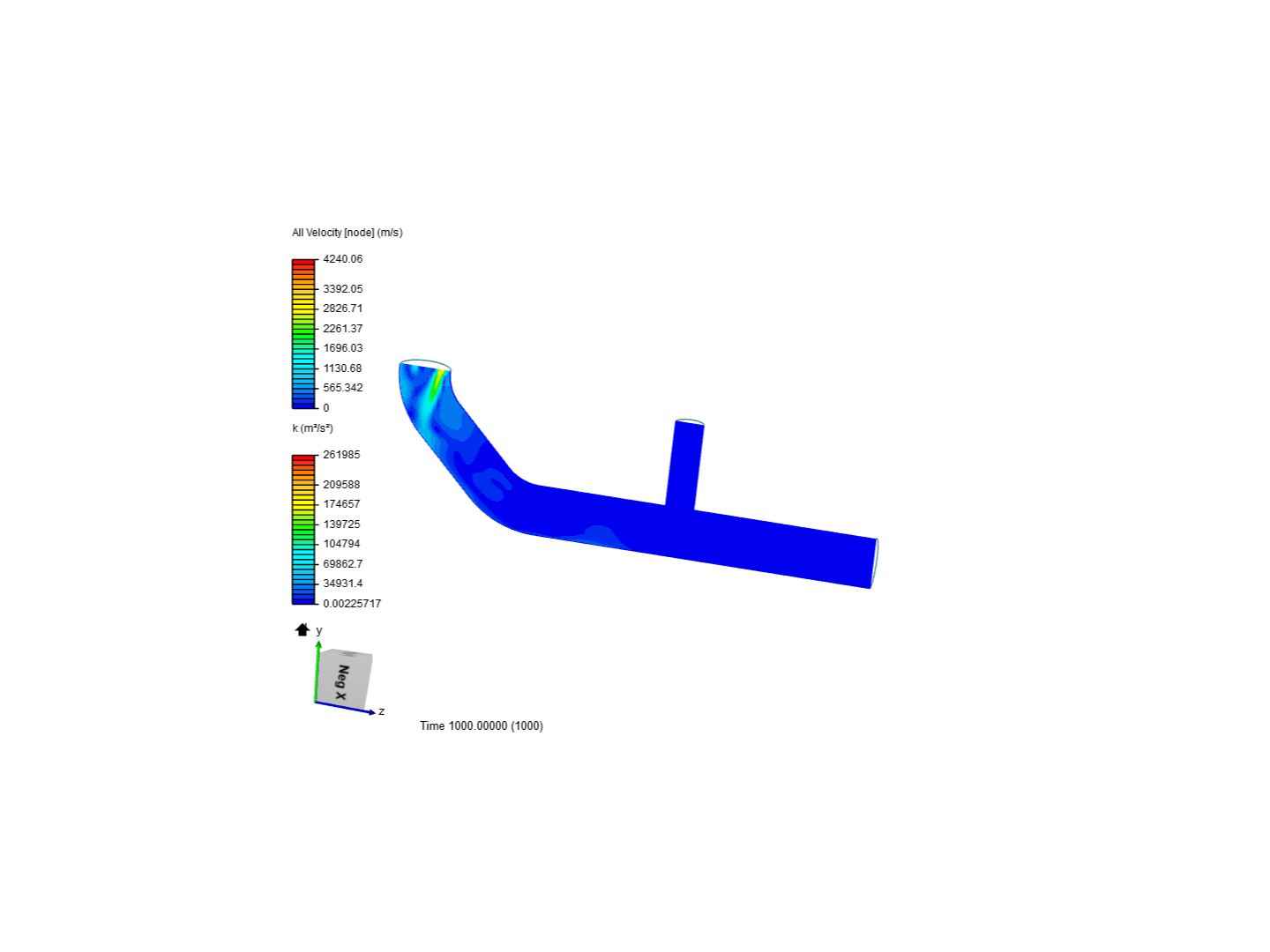 Tutorial 2: Pipe junction flow image