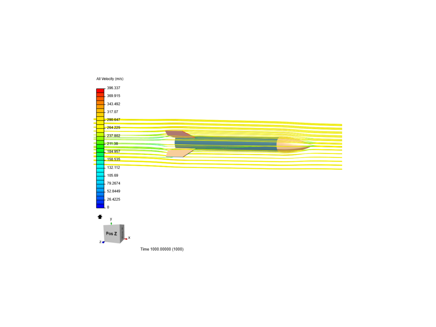 Aerodynamic Analysis of Sounding Rocket image