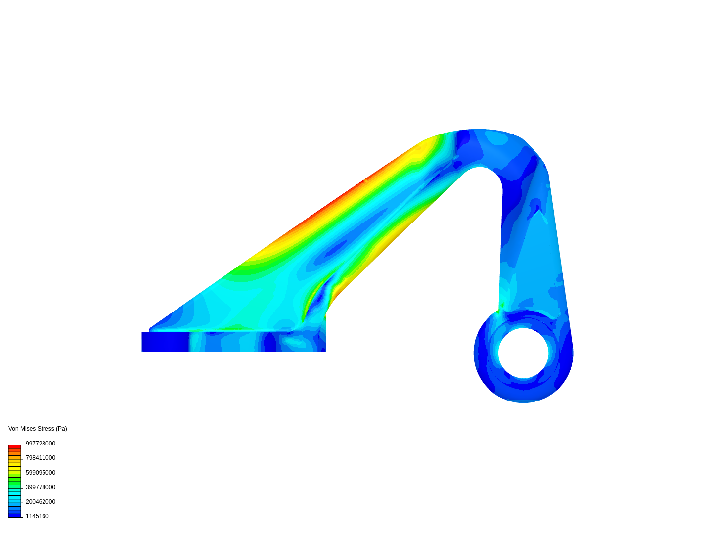 Design Optimization of a Bracket image