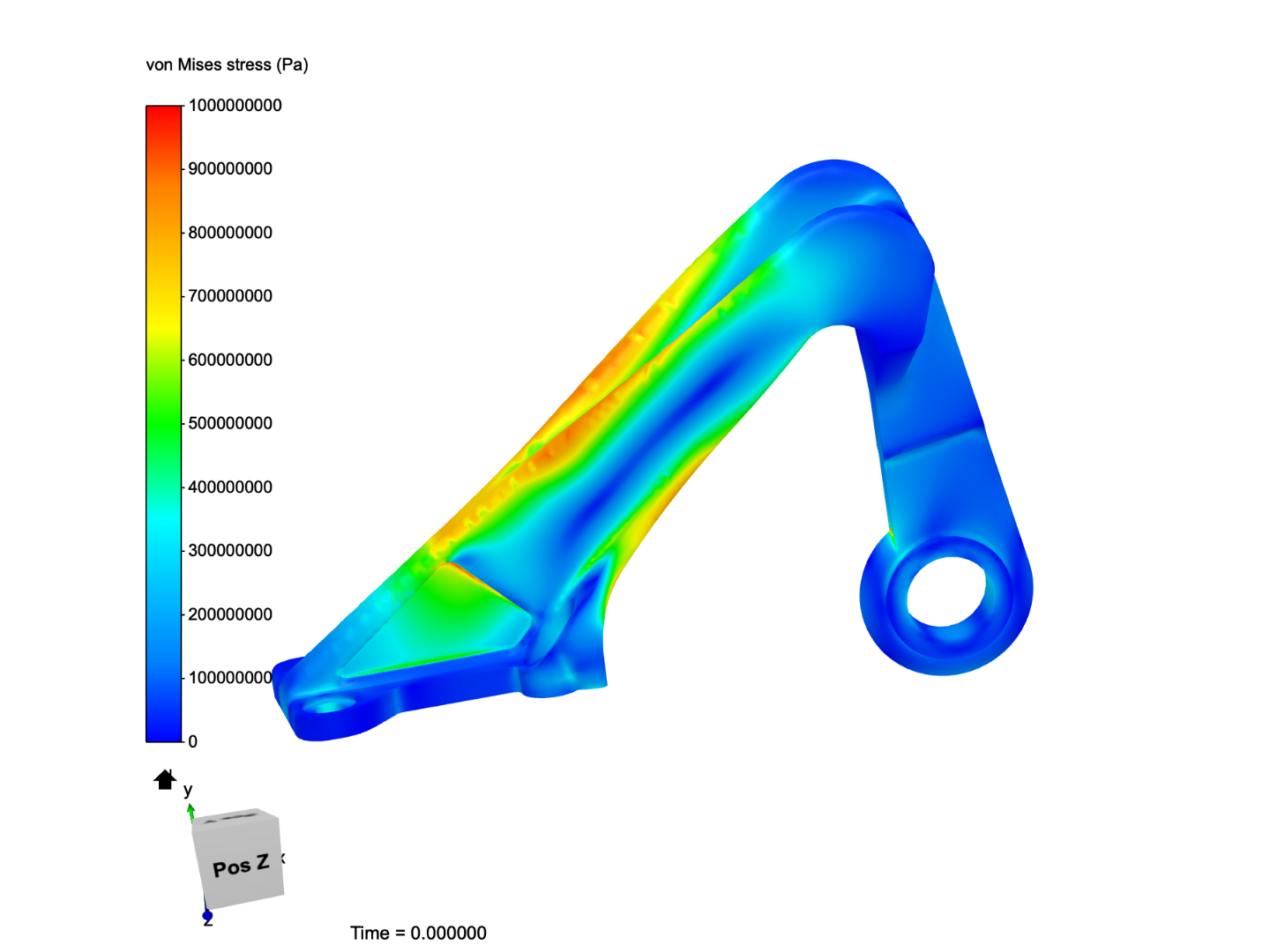 Design Optimization of a Bracket image