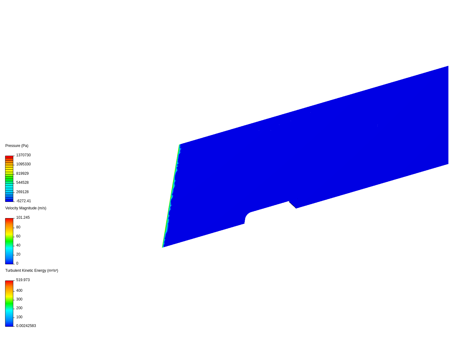 External Aerodynamic image