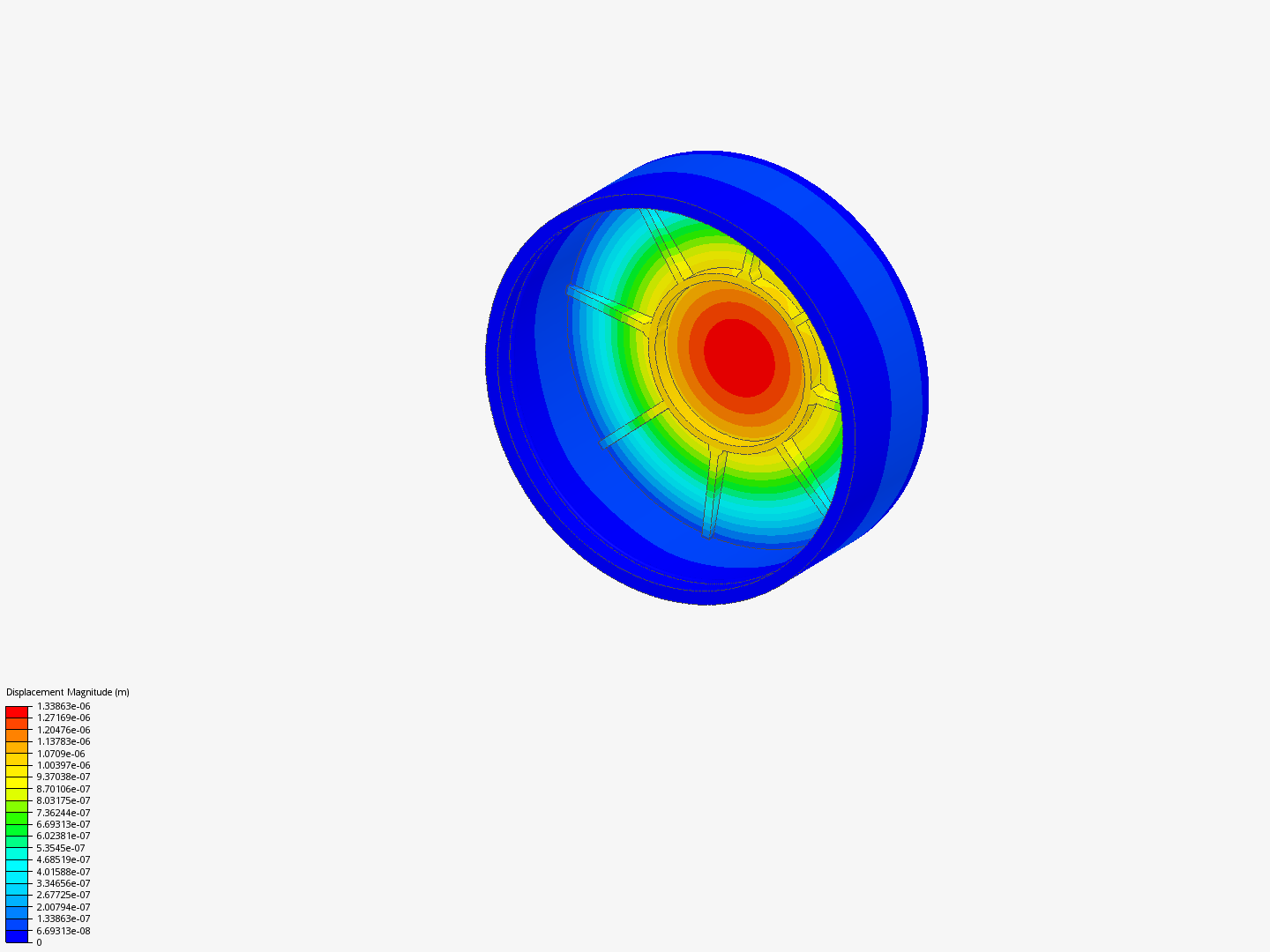 Cap analysis image