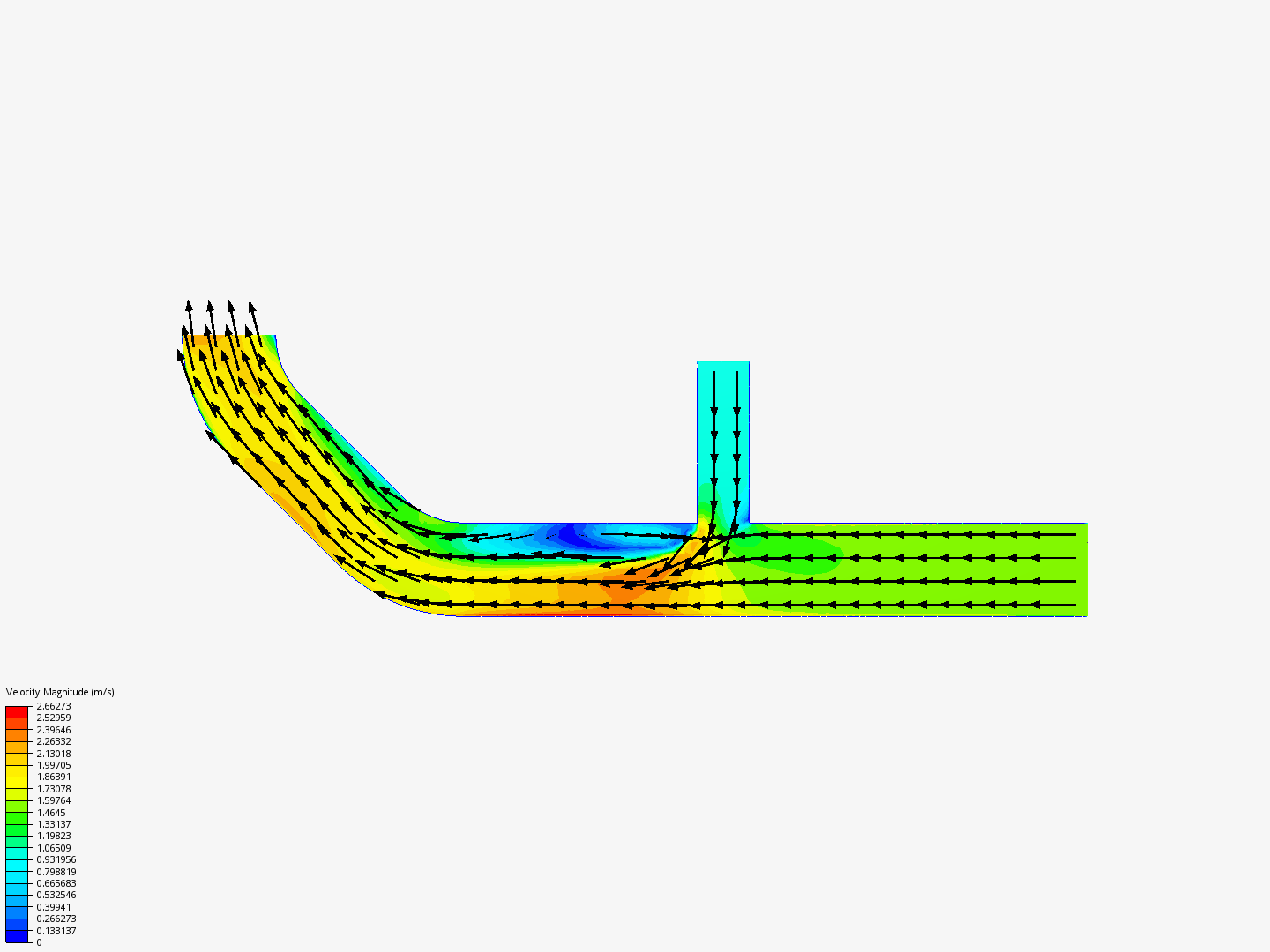 Tutorial 2: Pipe junction flow image