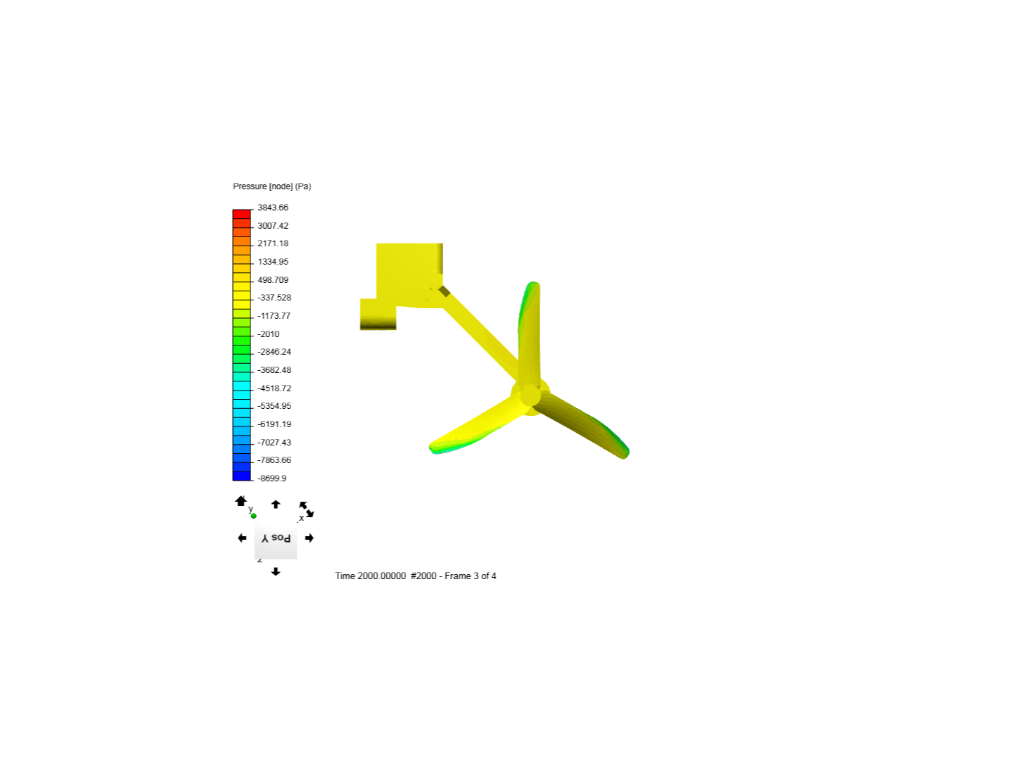 Drone Blade Analysis image