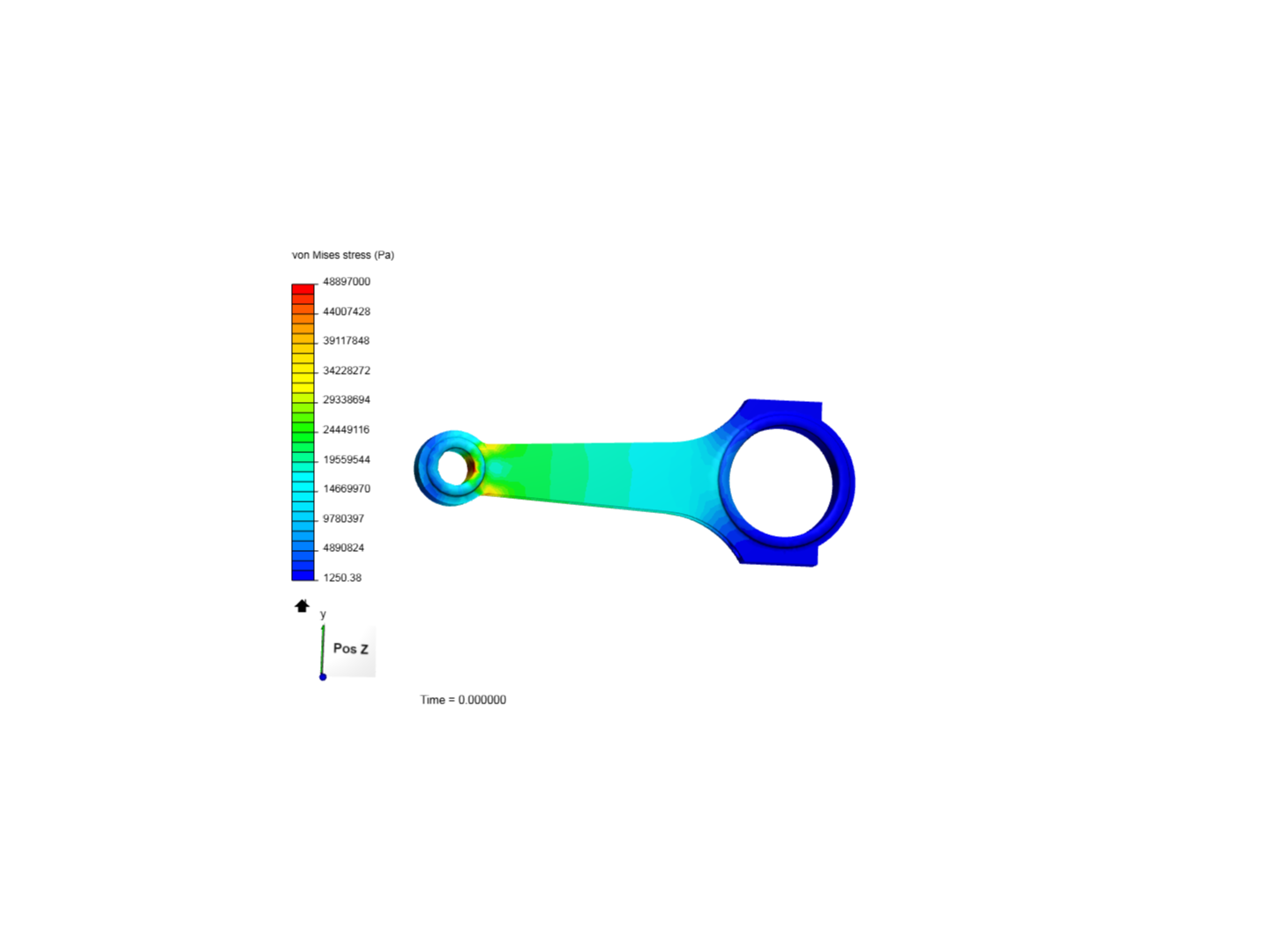 Tutorial 1: Connecting rod stress analysis image