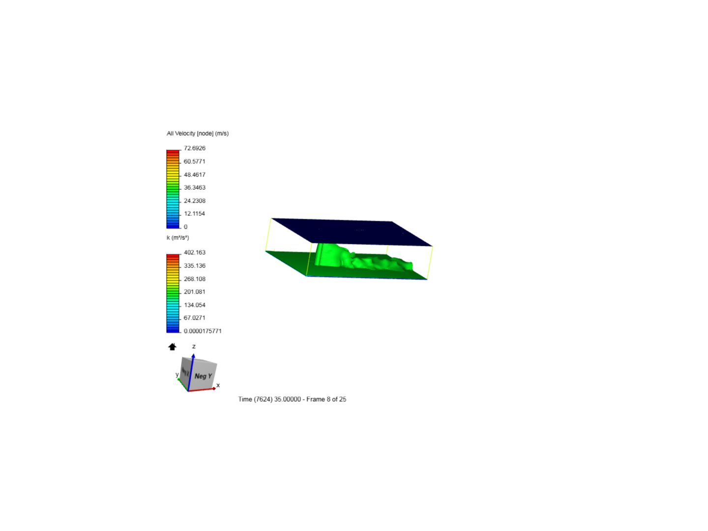 wind analysis image