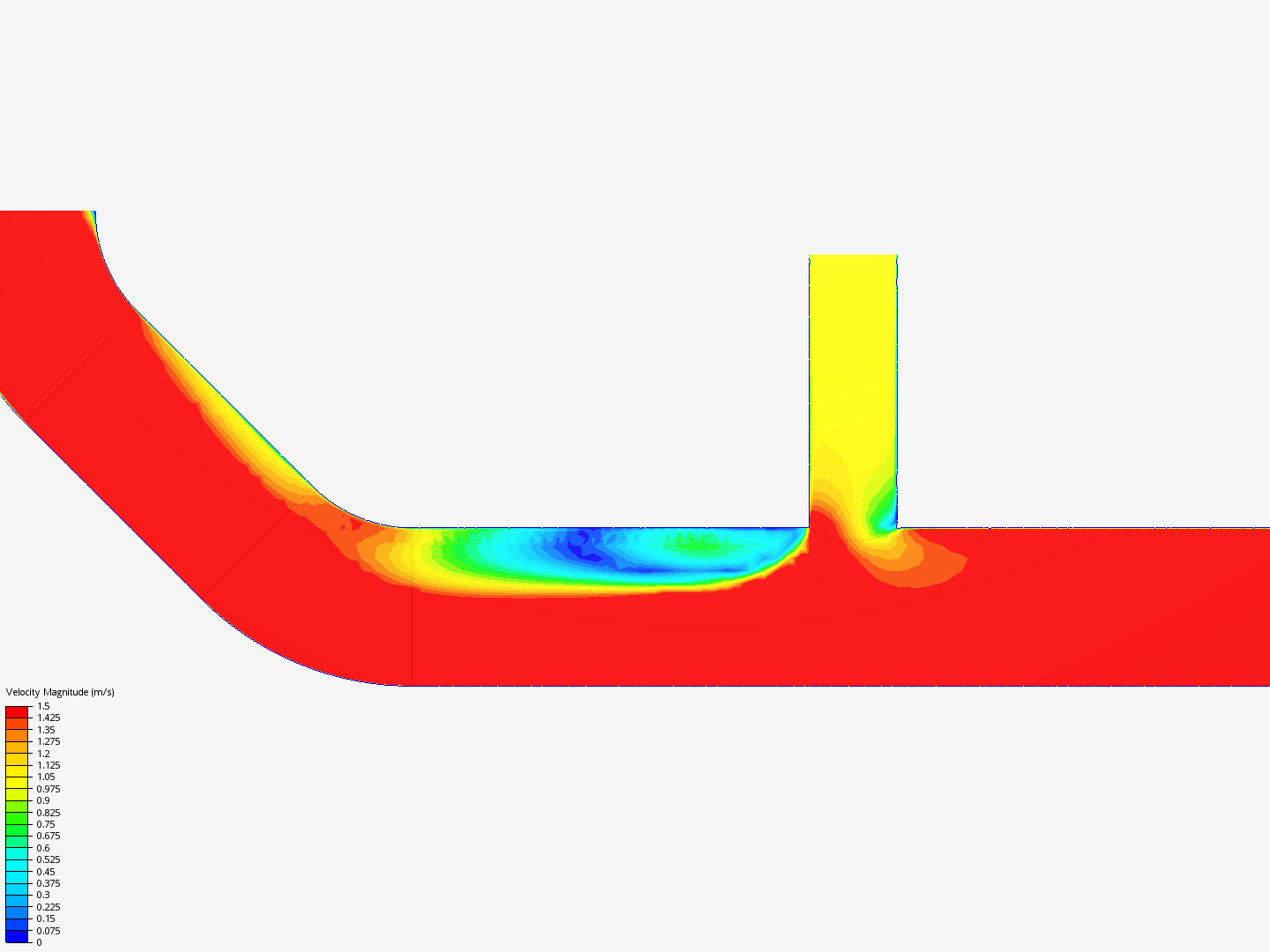 Tutorial 2: Pipe junction flow image