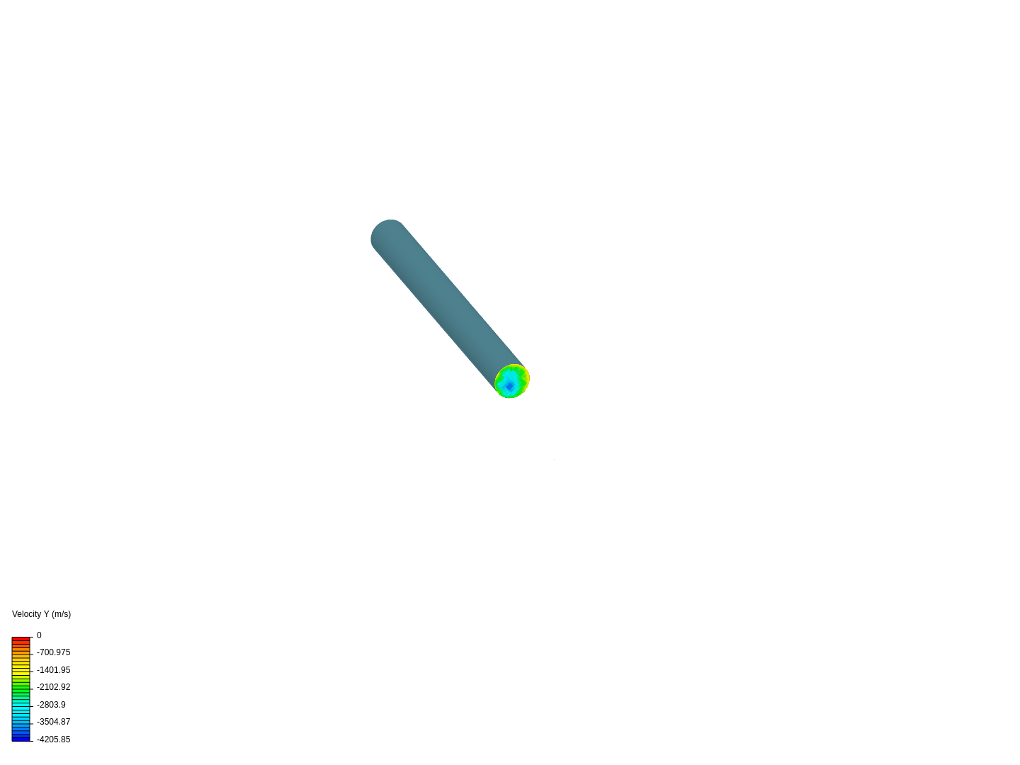 Lab Report Simulation image