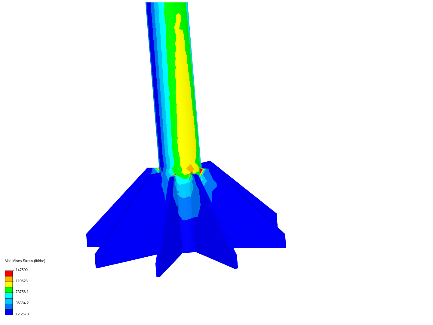 Orb - Higher Joint image