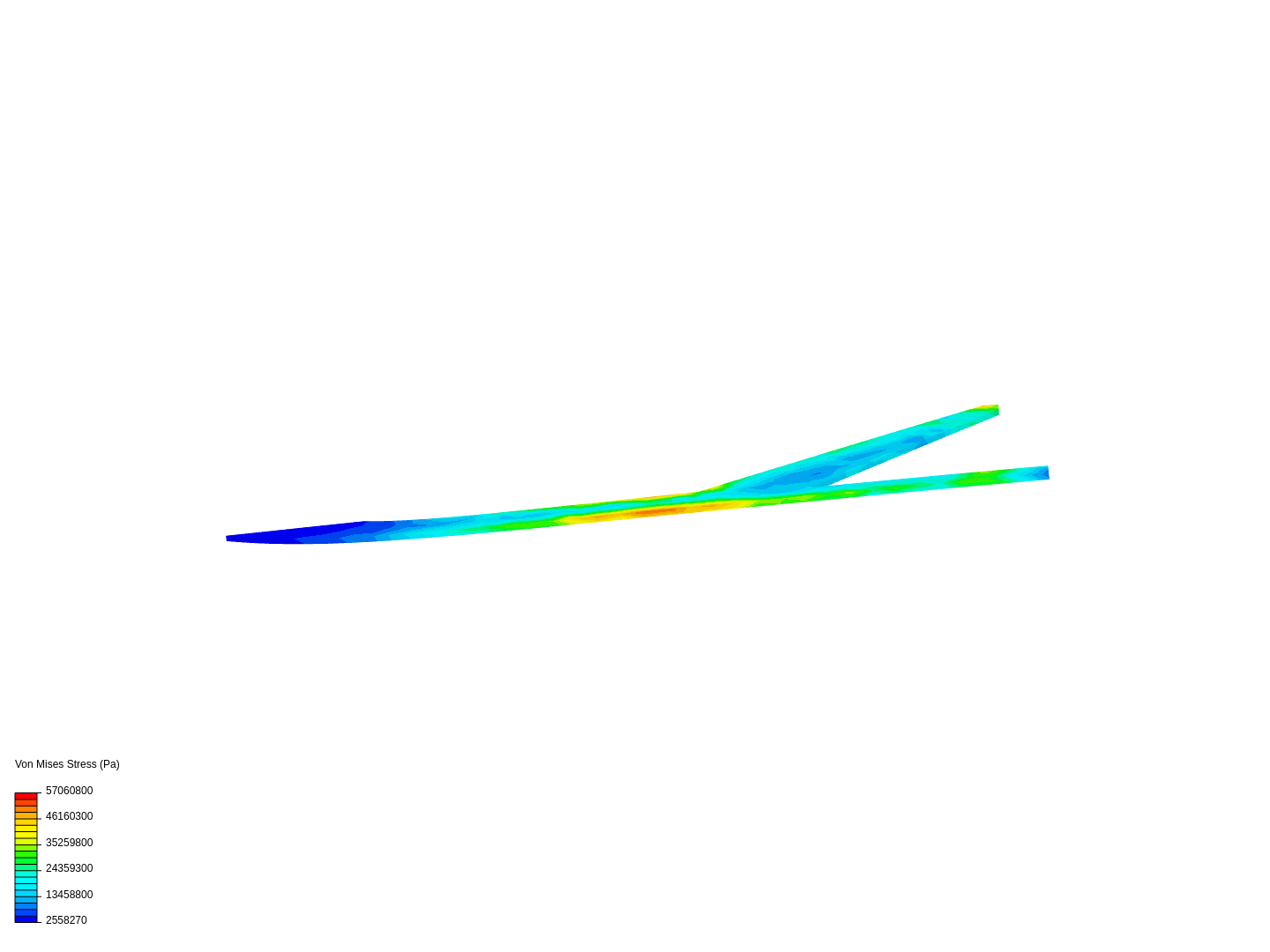 HF Anbindung image