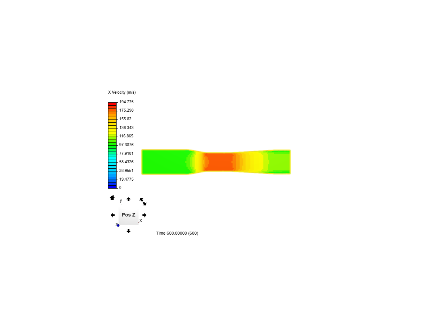 Venturi meter - CHEG341 image