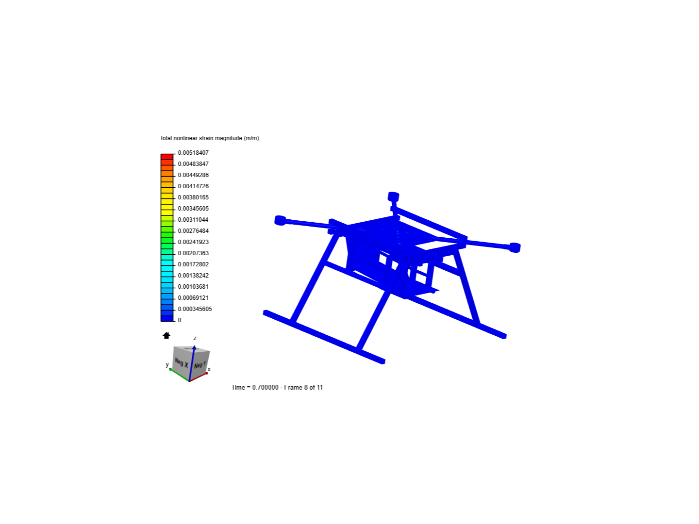 drone frame simulation image