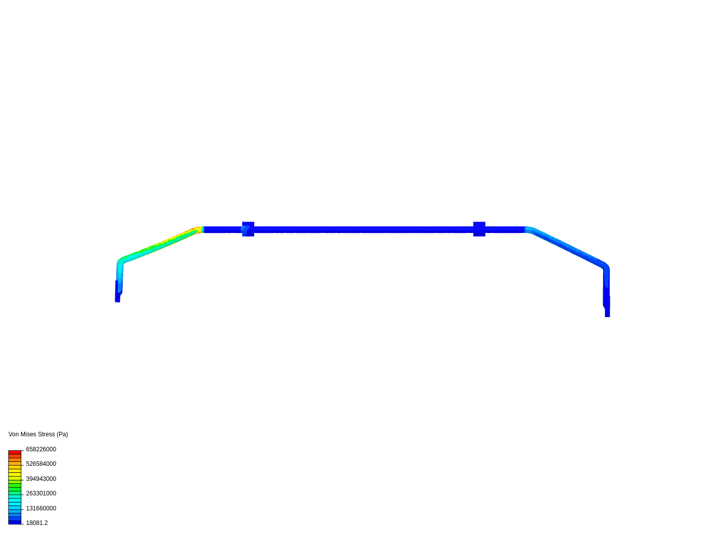 OEM Anti-roll bar - FEA simulation image