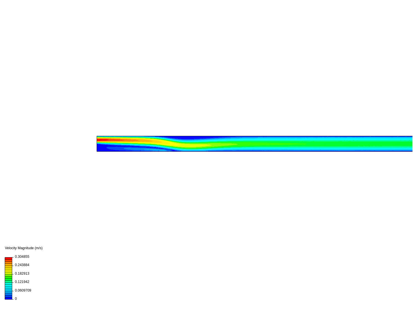 Laminarni tok-stopnica image