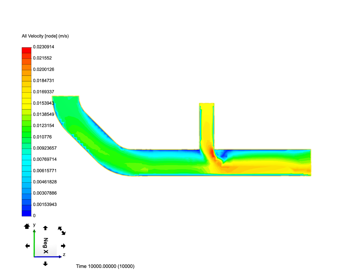 Laminar Flow Through a Pipe image