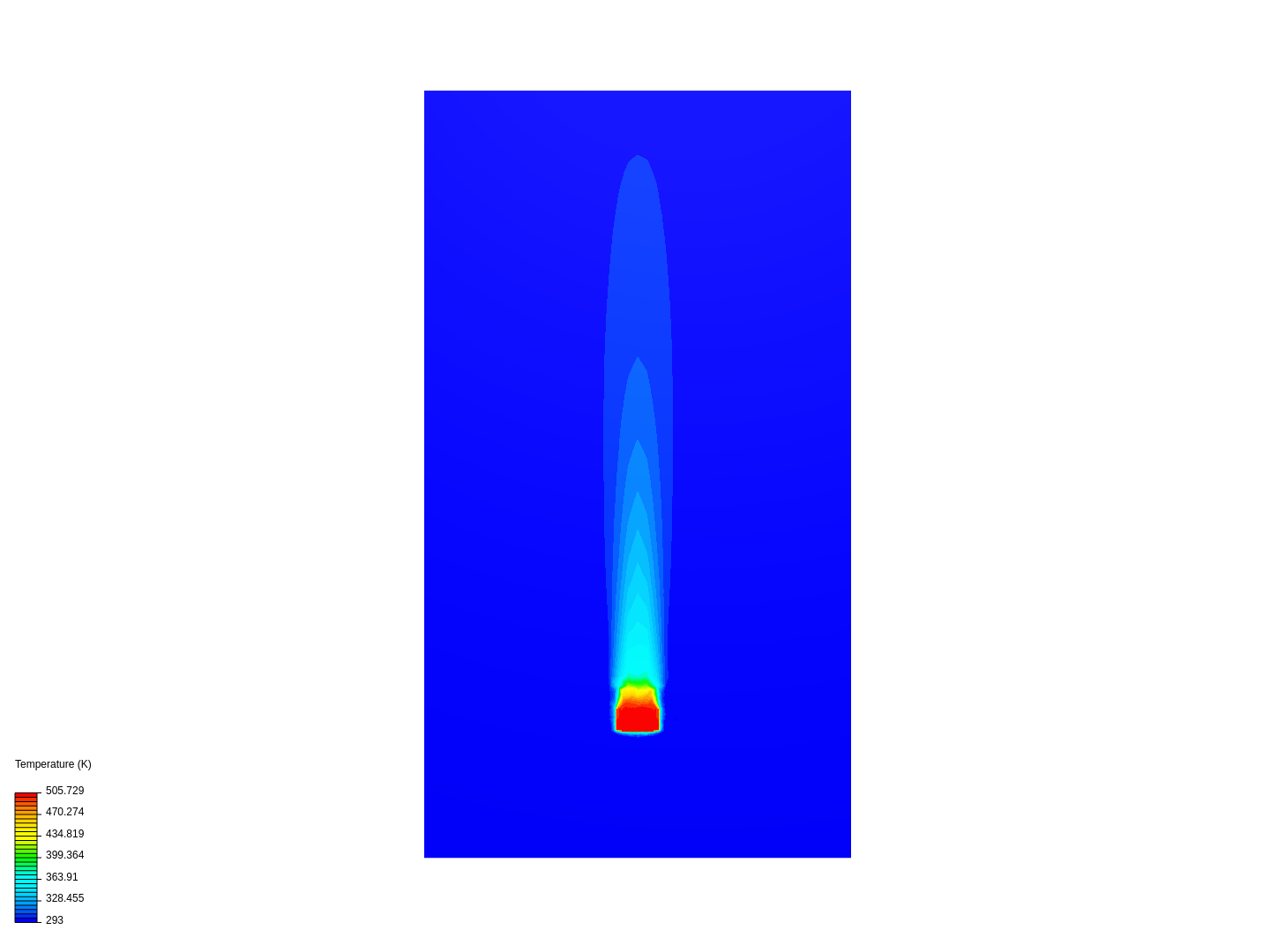 Tutorial: Natural Convection image