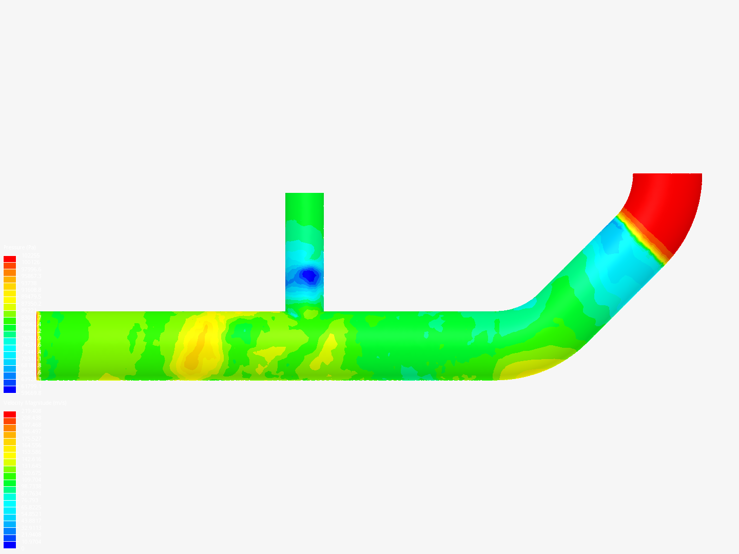 Tutorial 2: Pipe junction flow image