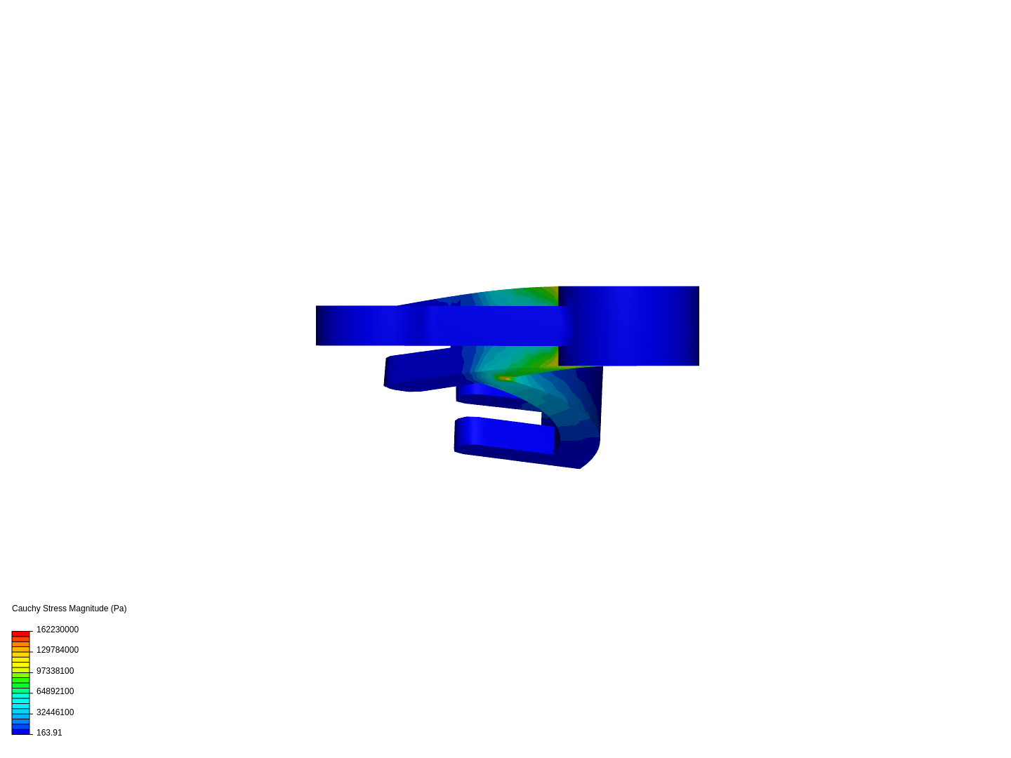 canne simulée image