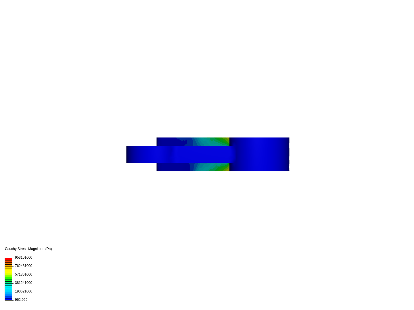 Simulation cane image