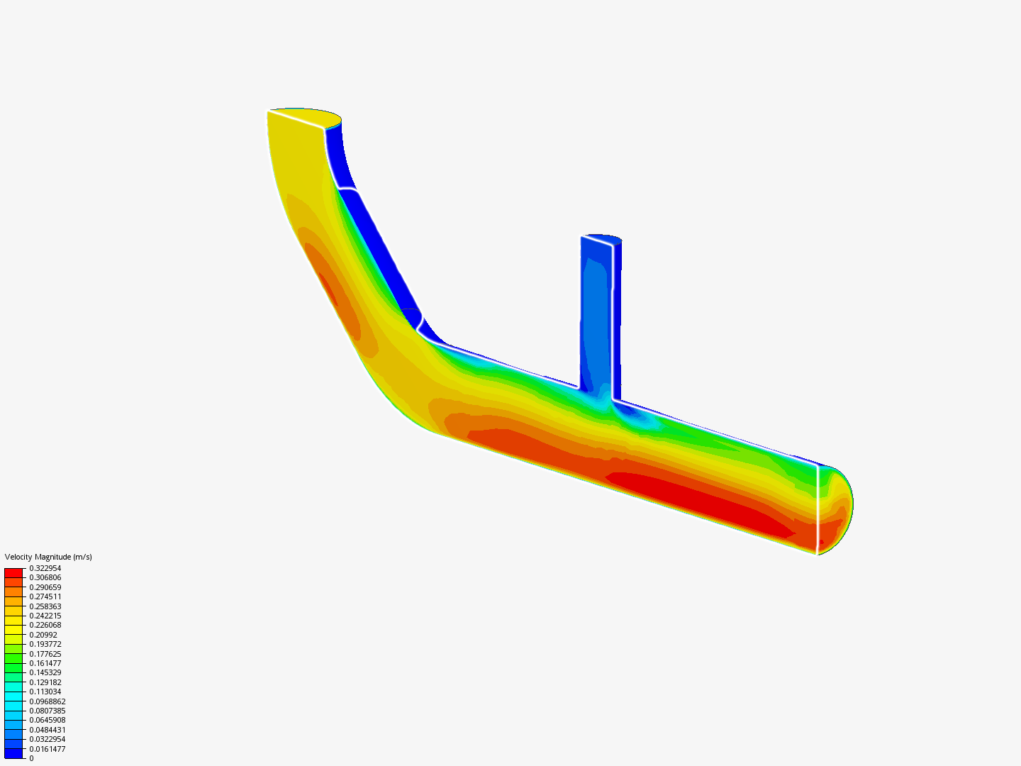 Fluids Simulation Lab image