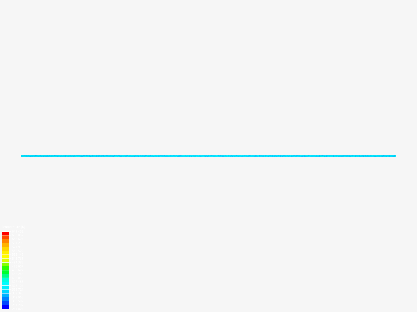 PLE 380 problem set 3 image