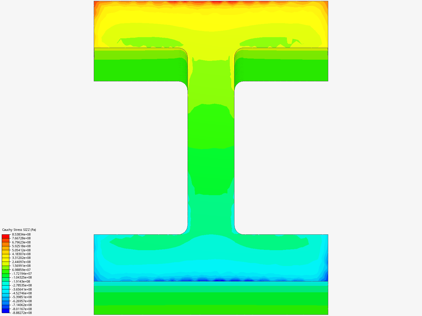 Aero Structures - Project 2 image