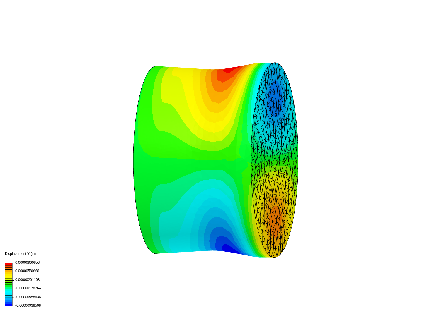 cup under stress image