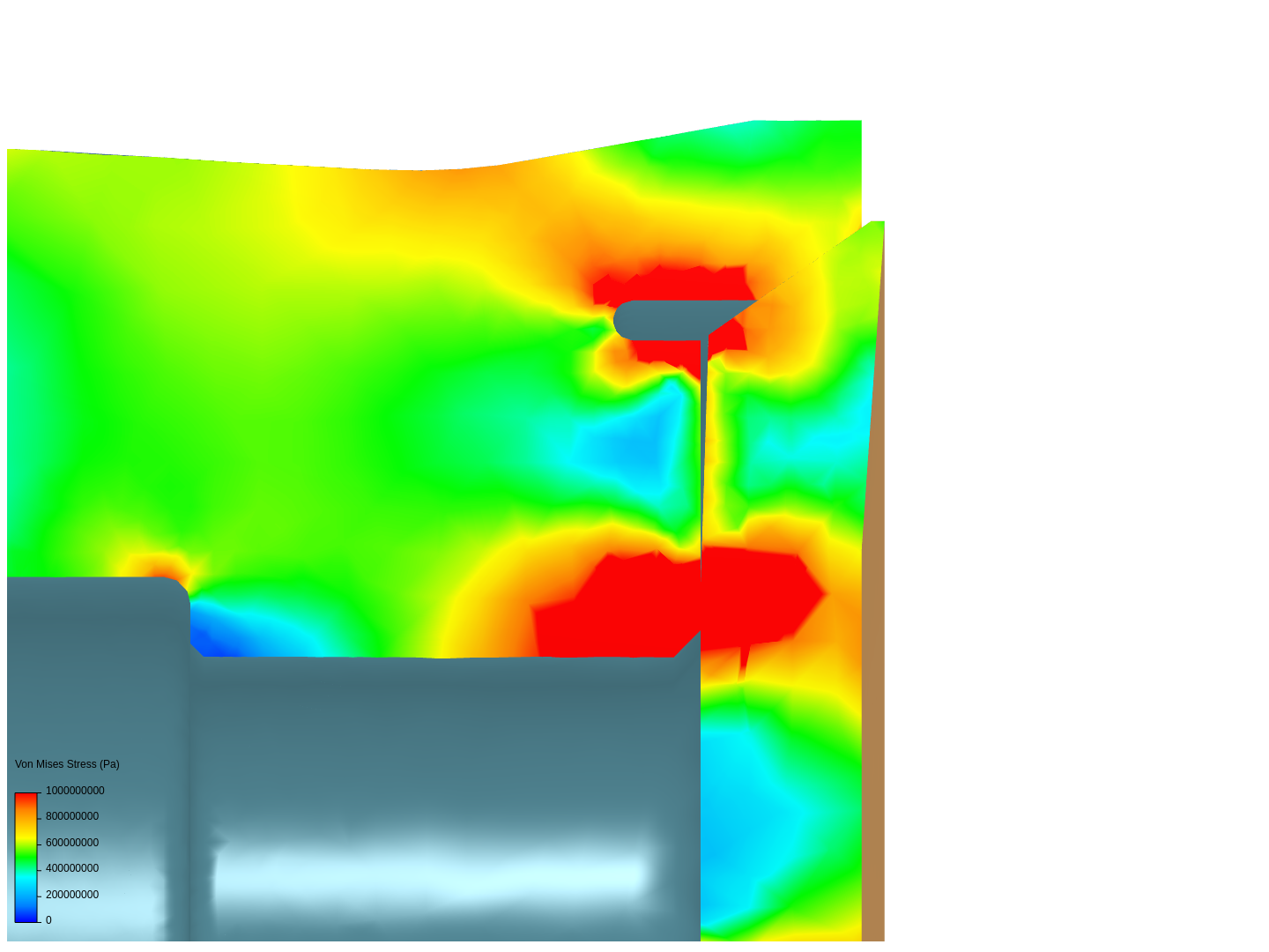 Stress Analysis image