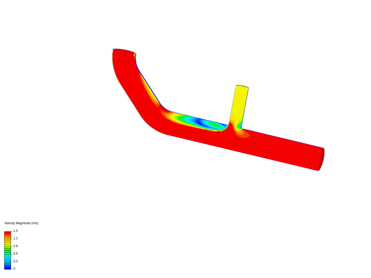 Tutorial 2: Pipe junction flow image