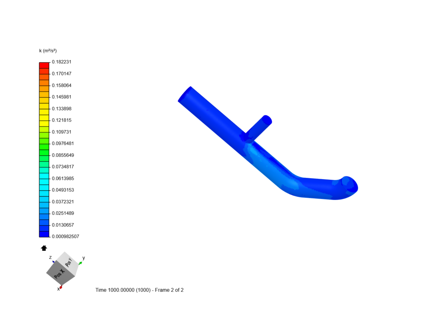 Tutorial 2: Pipe junction flow image