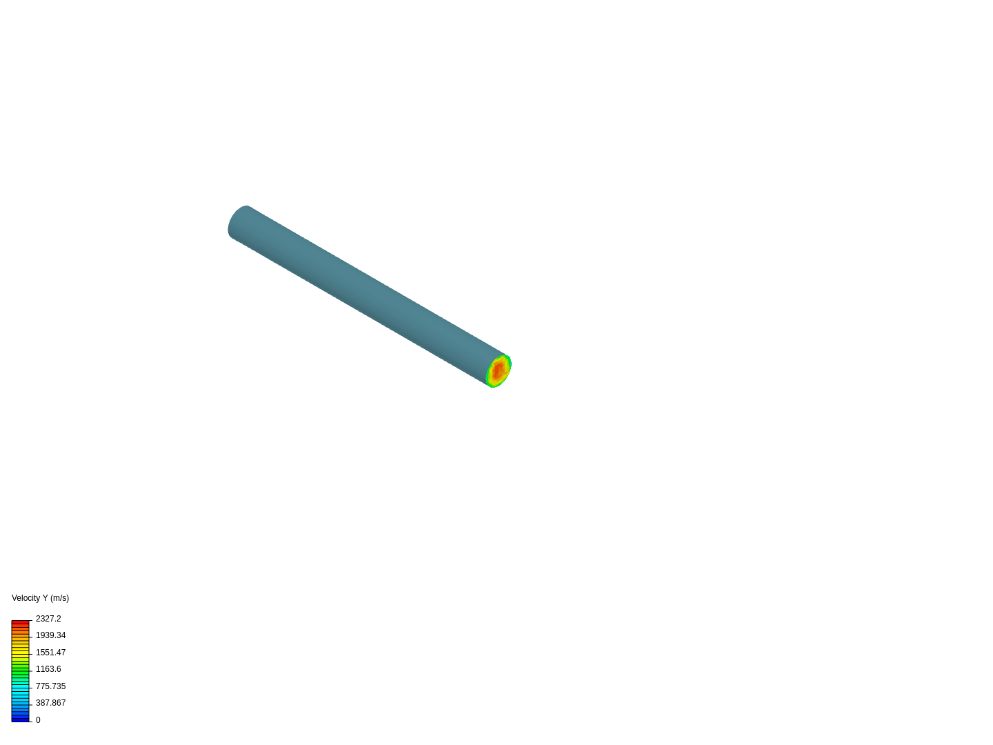 CEE372 Lab 1 Simulations image