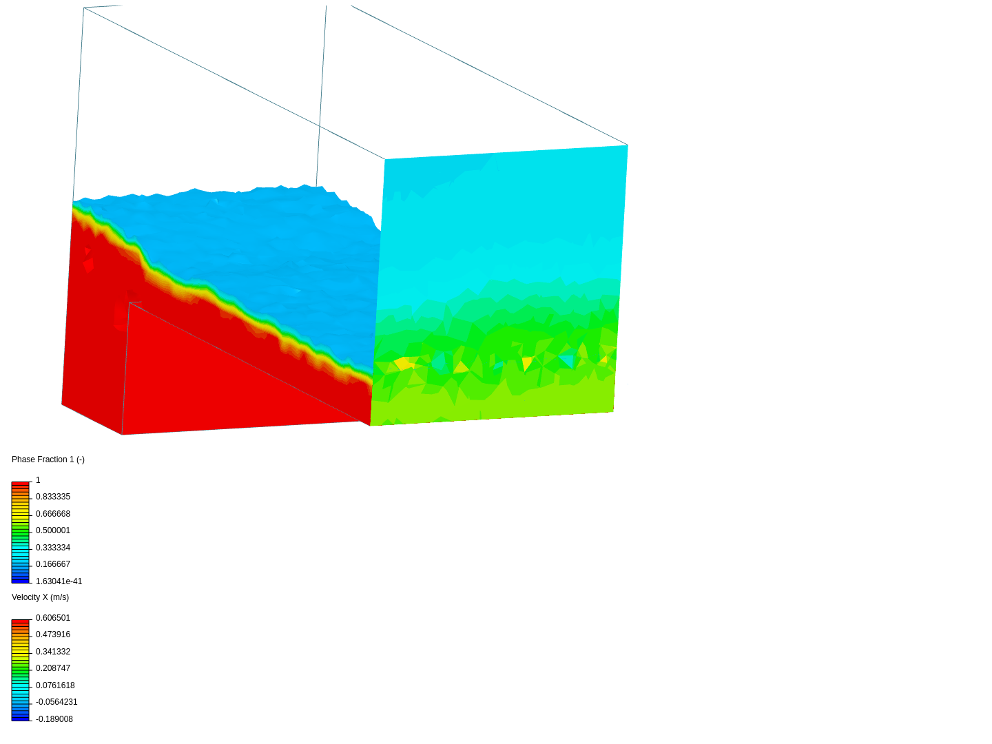 CEE 372 Lab3and4 Sim 89.75 image