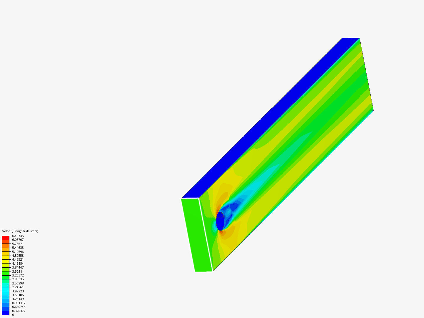 flow-pass-cylinder_-fluids_cfd_assignment- image