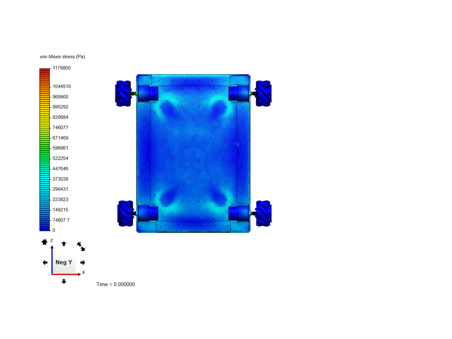 Tutorial 2: Pipe junction flow image