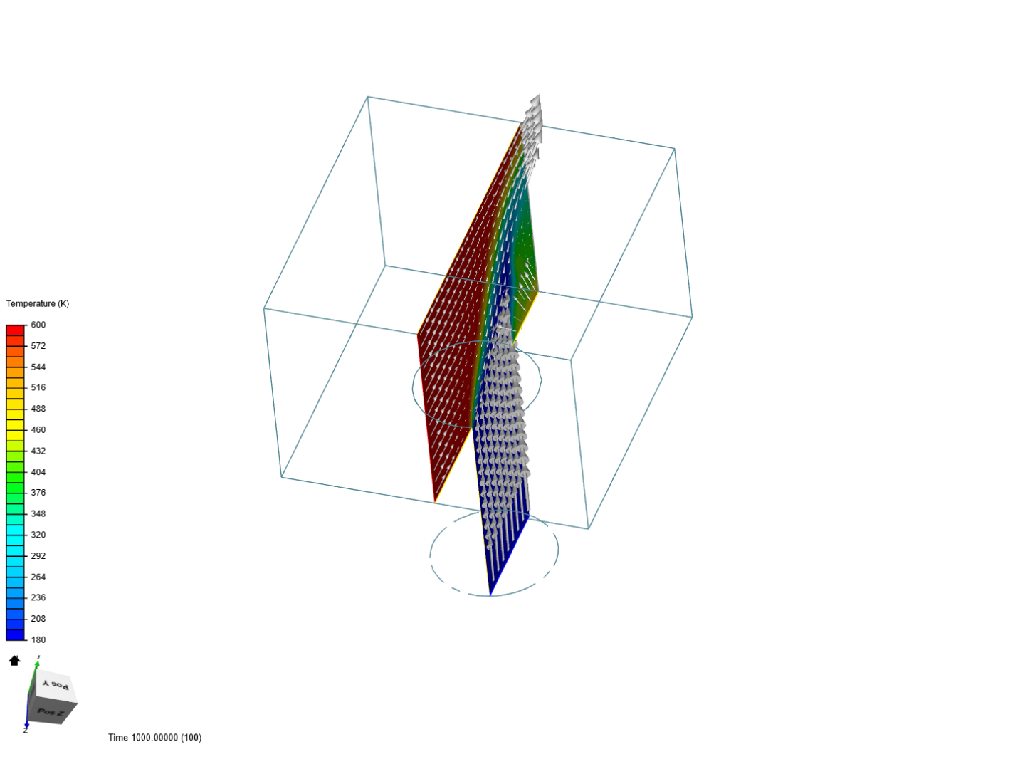 HEat Simulation image