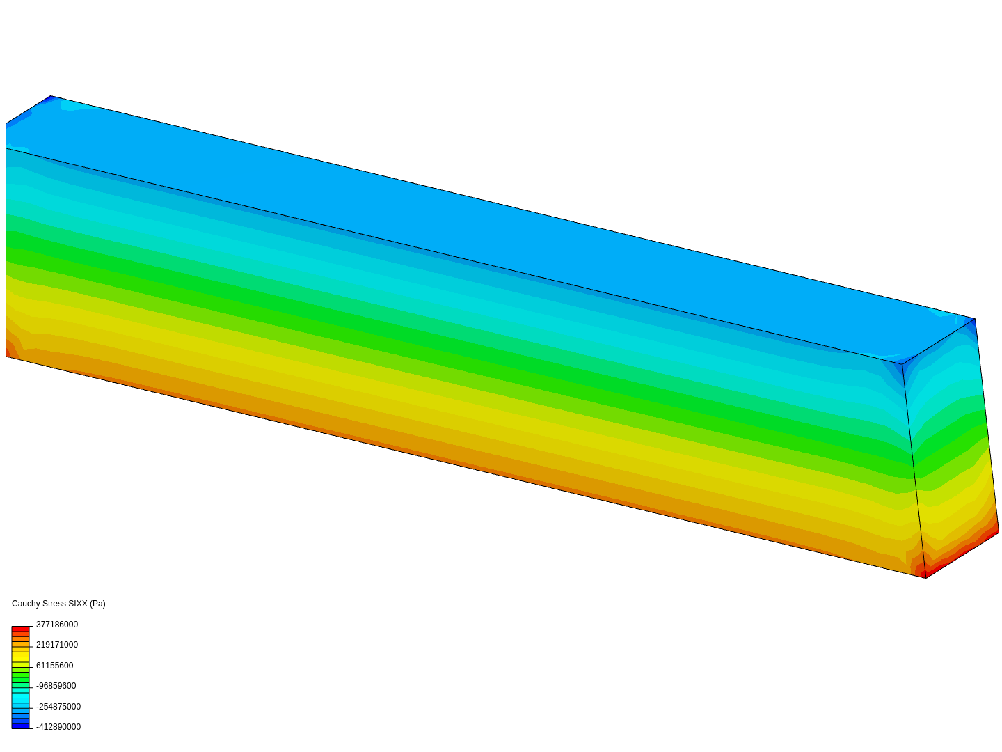 Barra rectangular semana 3 image