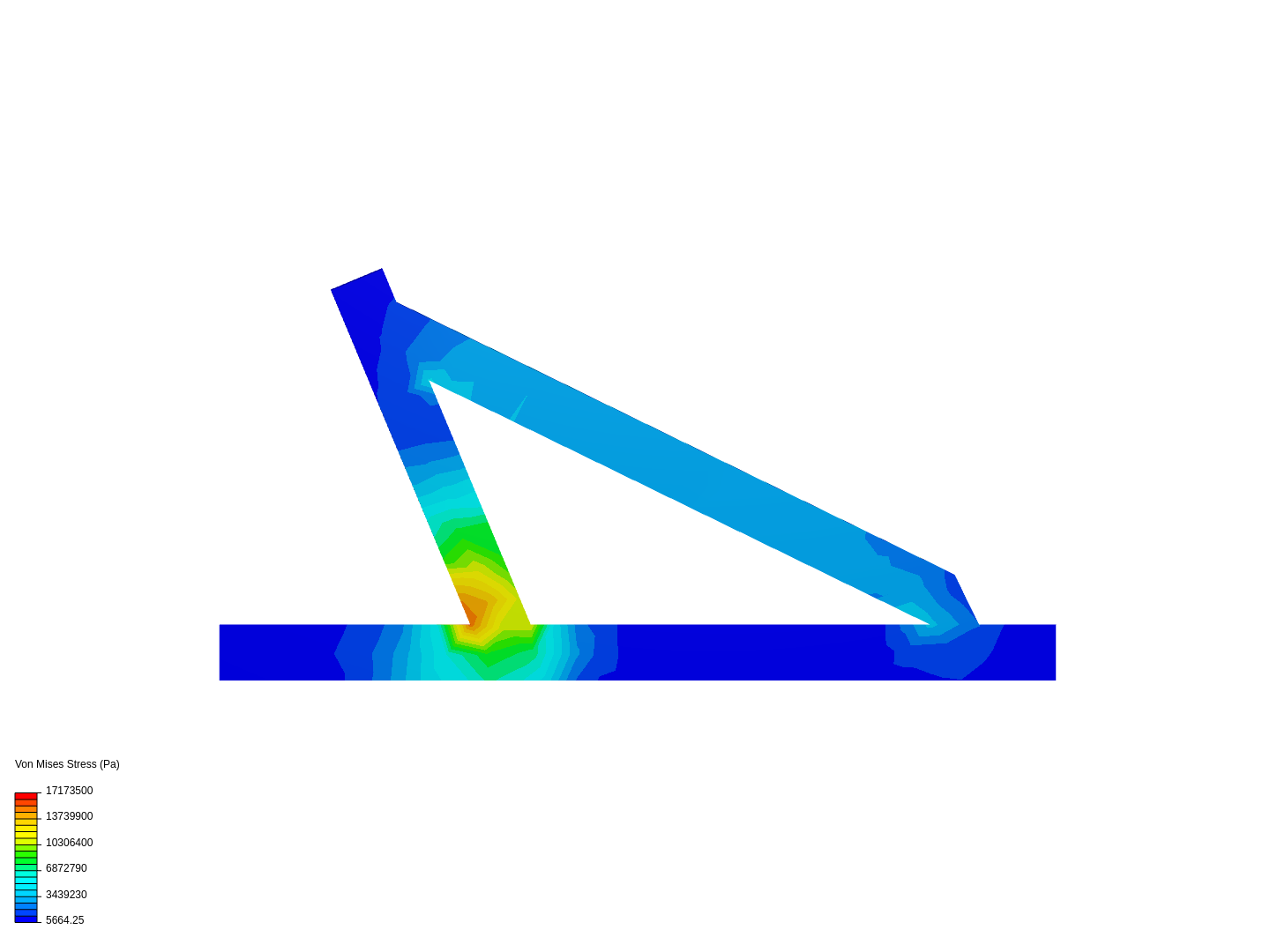 skateboard bracket image