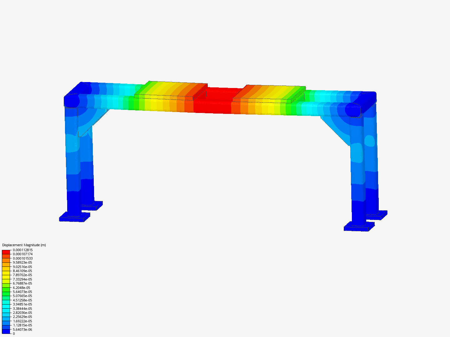 Stand by kevin_williams | SimScale