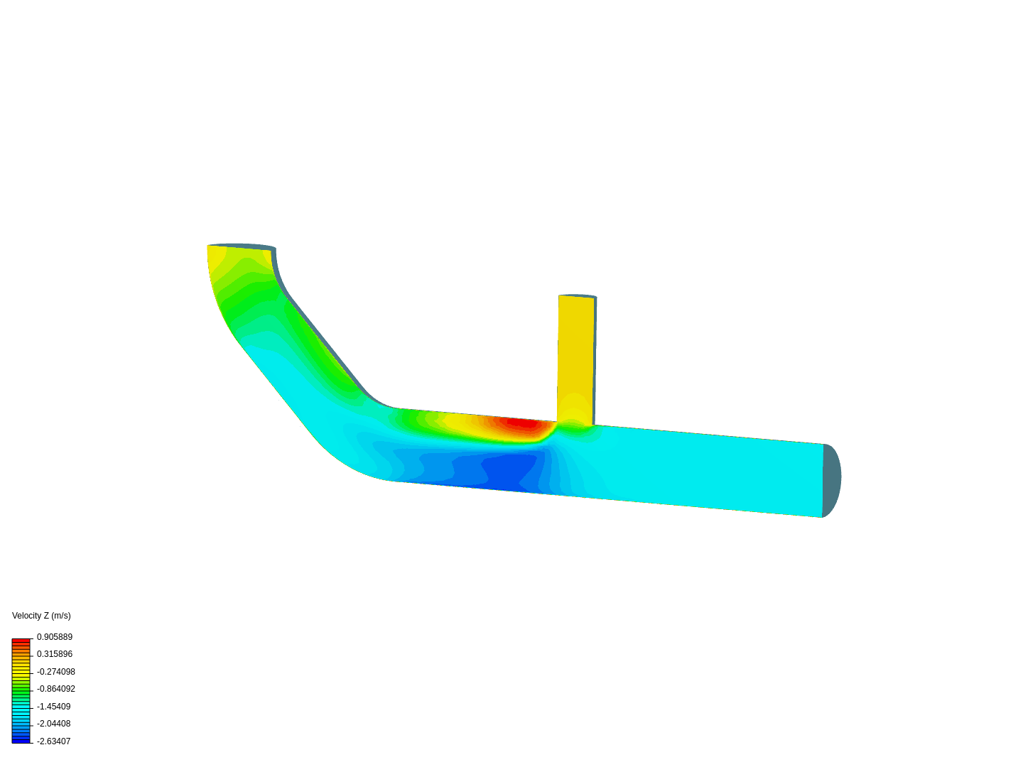 Tutorial 2: Pipe junction flow image