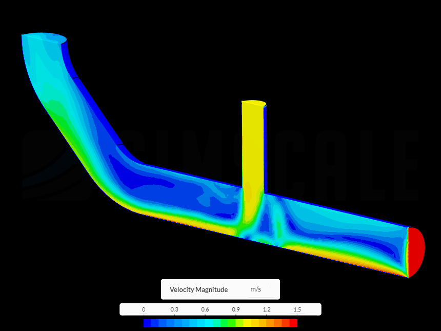 Tutorial 2: Pipe junction flow image