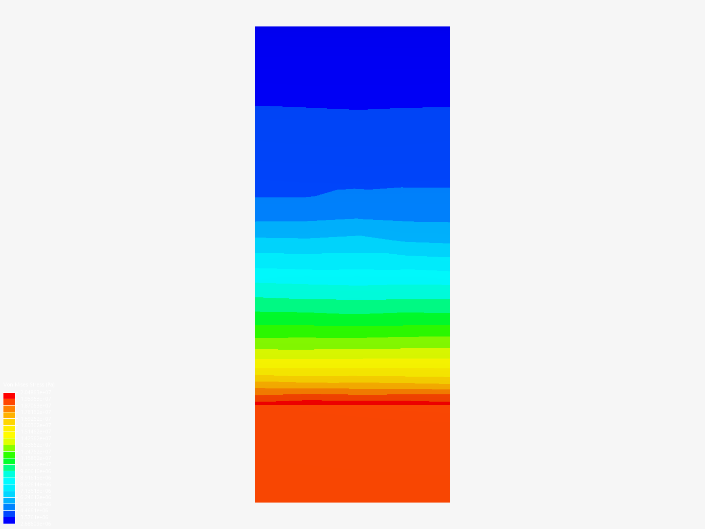 dogbone tensile image