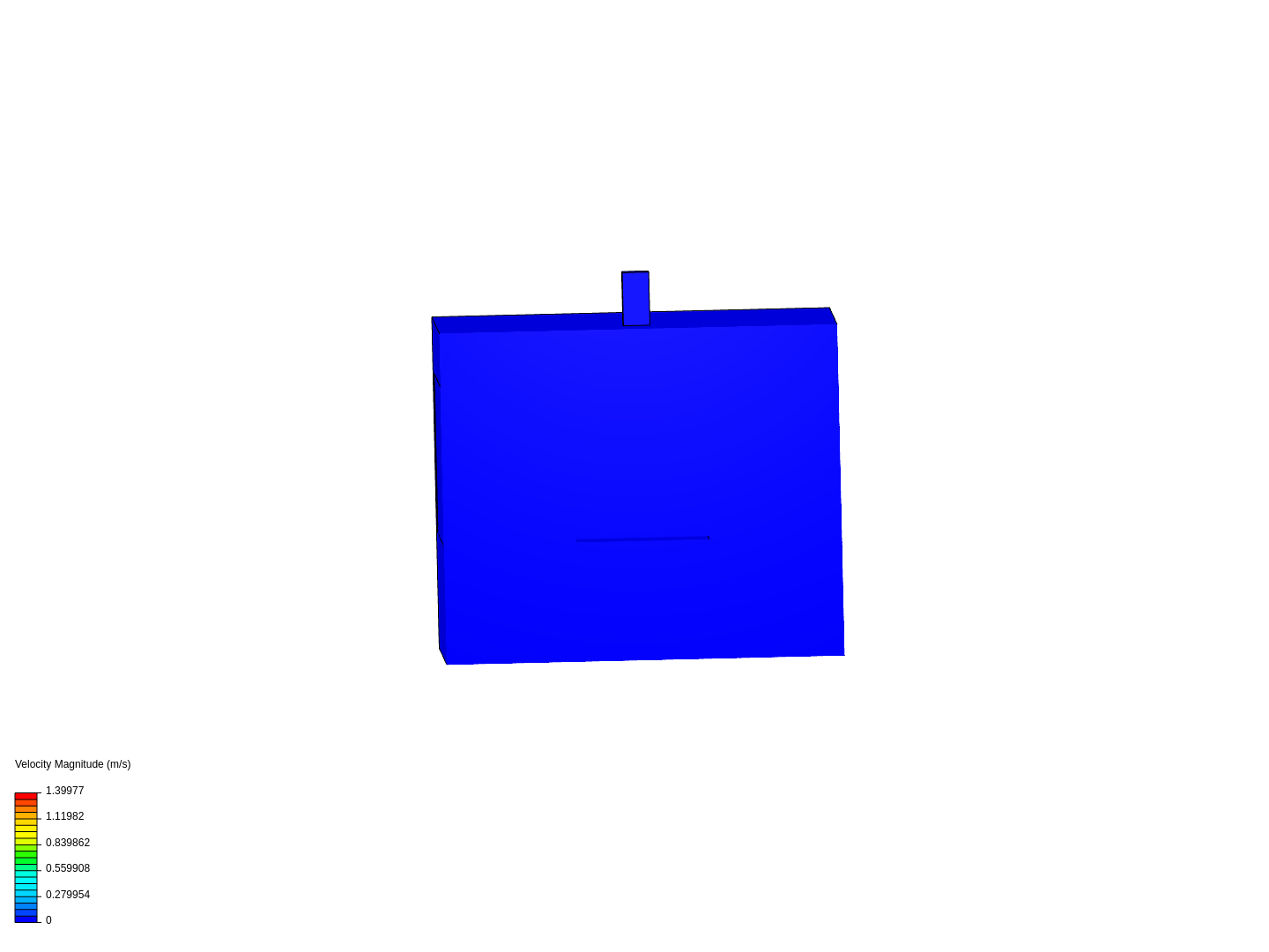 Meeting Room Thermal Comfort Analysis image