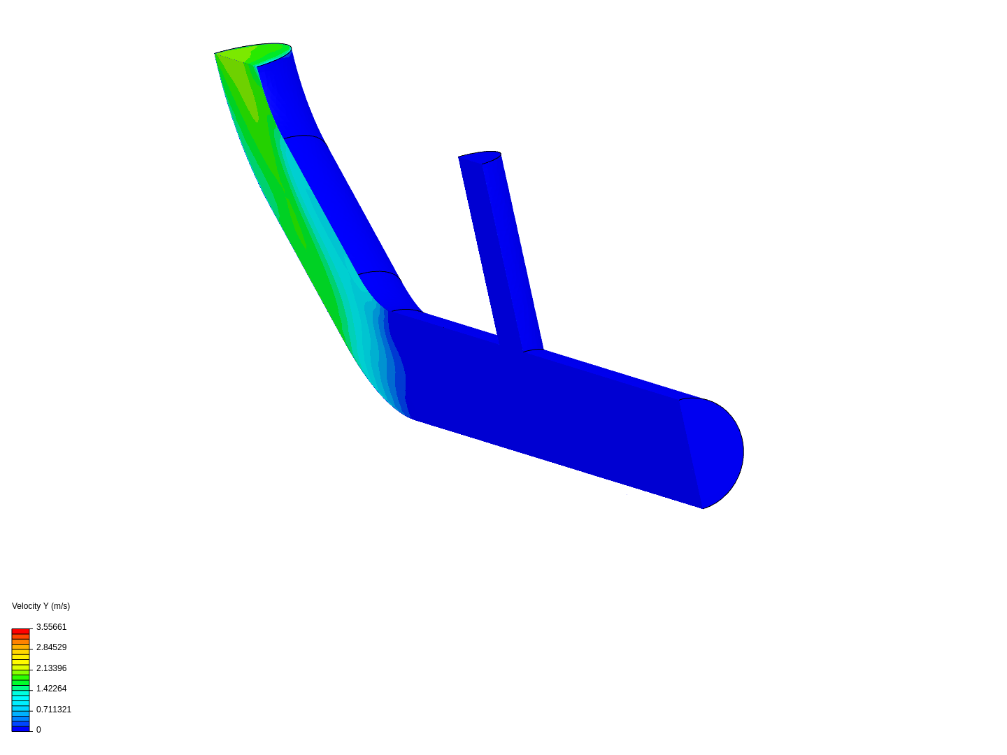 Tutorial 2: Pipe junction flow image