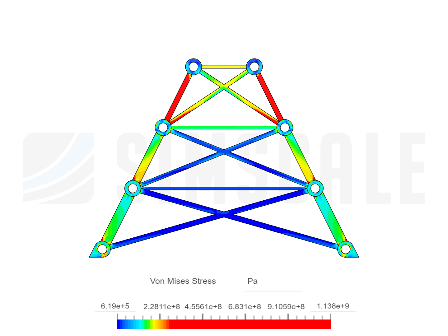 Truss Analysis image