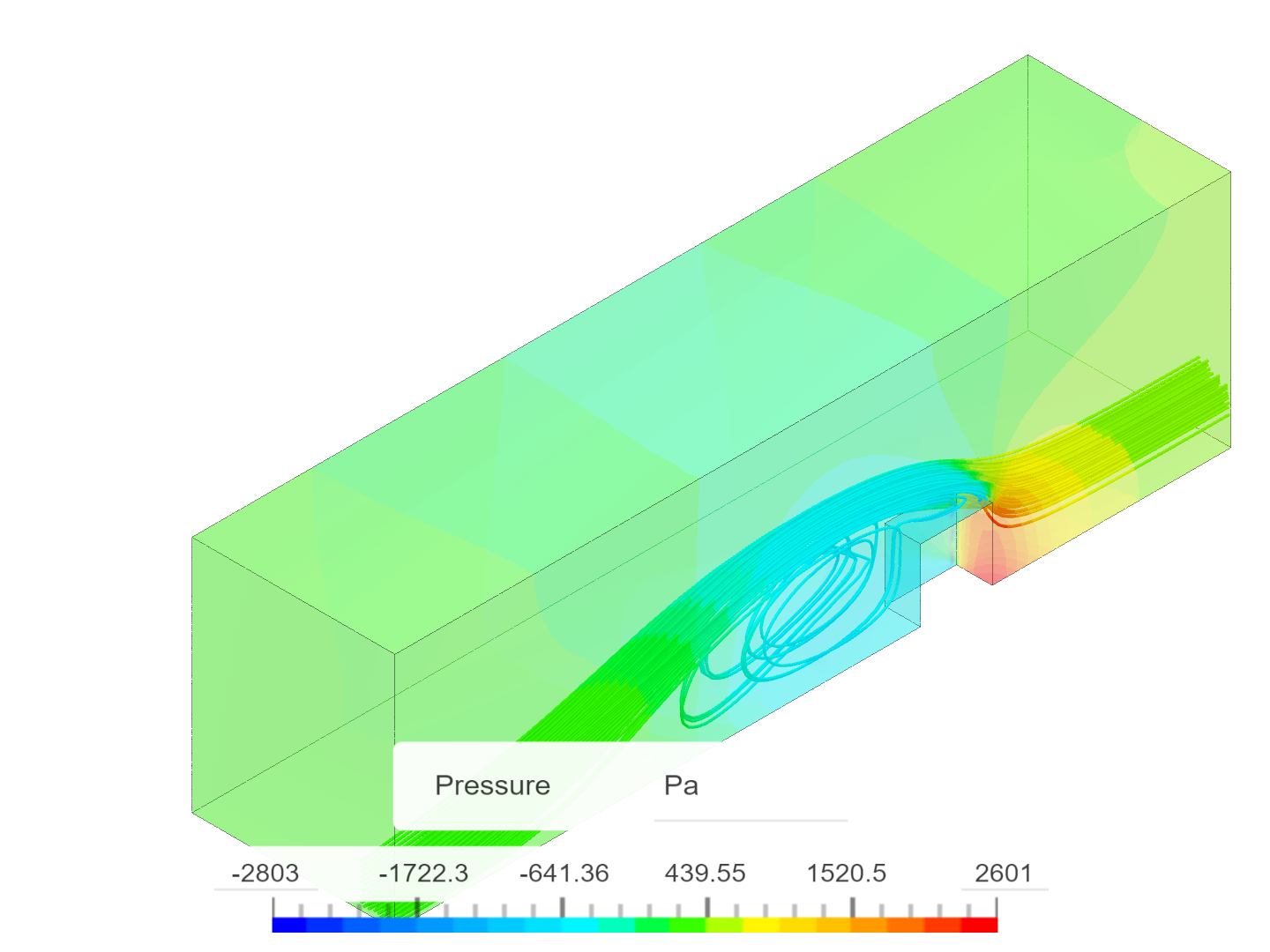 CFD Case Study 2 Cube image