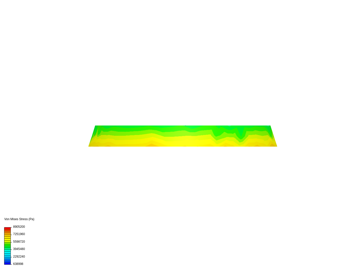 Heat Test image