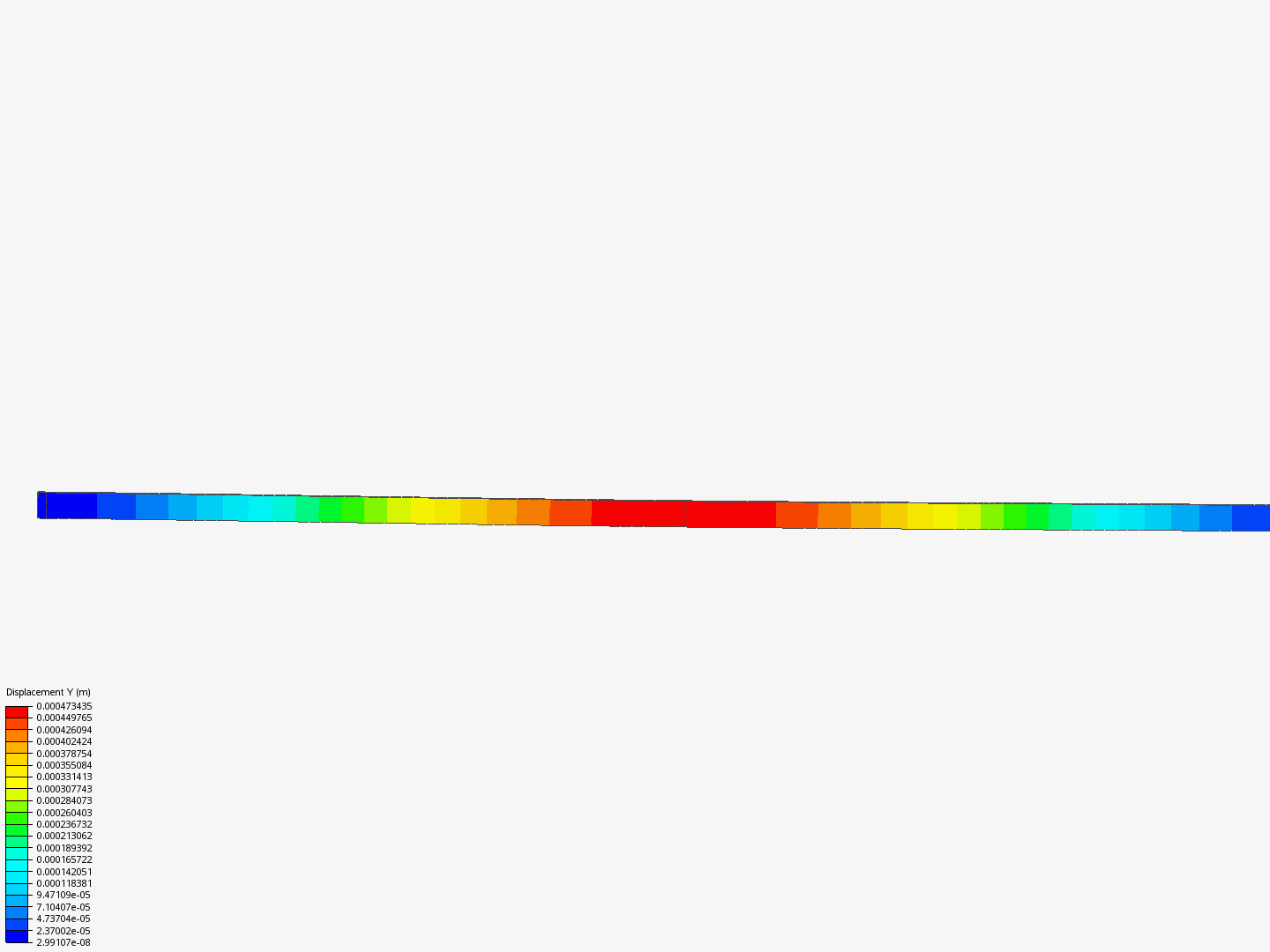 Beam Deflection image