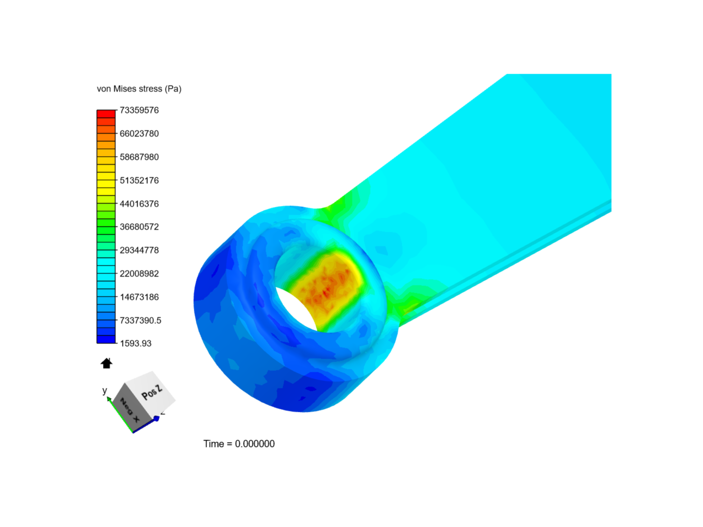 Tutorial 1: Connecting rod stress analysis image